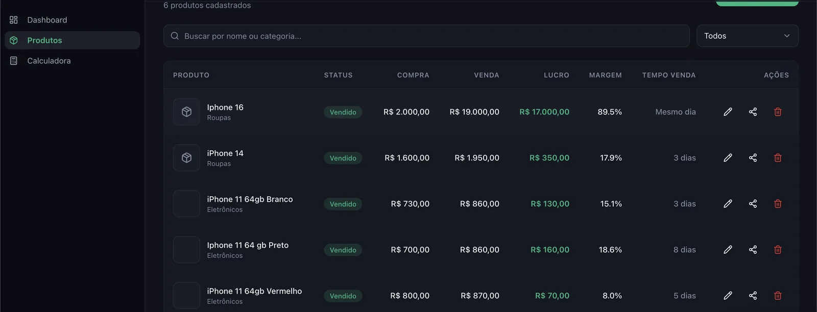 Tela de controle de produtos do Brique Flow com compra, venda, lucro, margem e tempo de venda de cada item